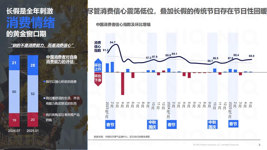 消费新场景培育（消费新场景培育消费新增长点）