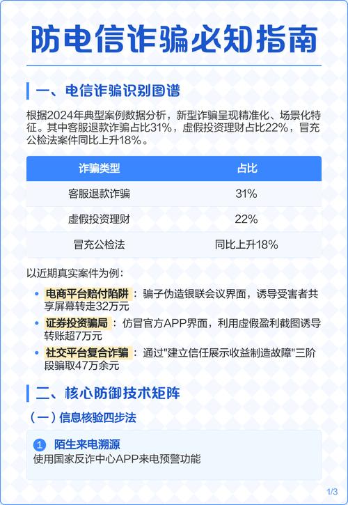 防骗指南（电力交易员招聘防骗指南）