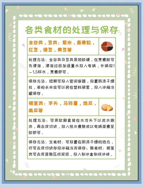 食物保存（食物保存方法和原理）
