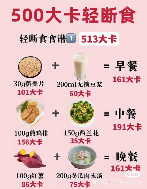 饮食营养（饮食营养与健康）