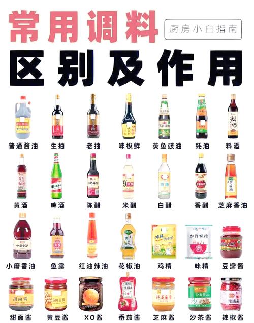 调味品科学（调味品所涉及的化学知识）