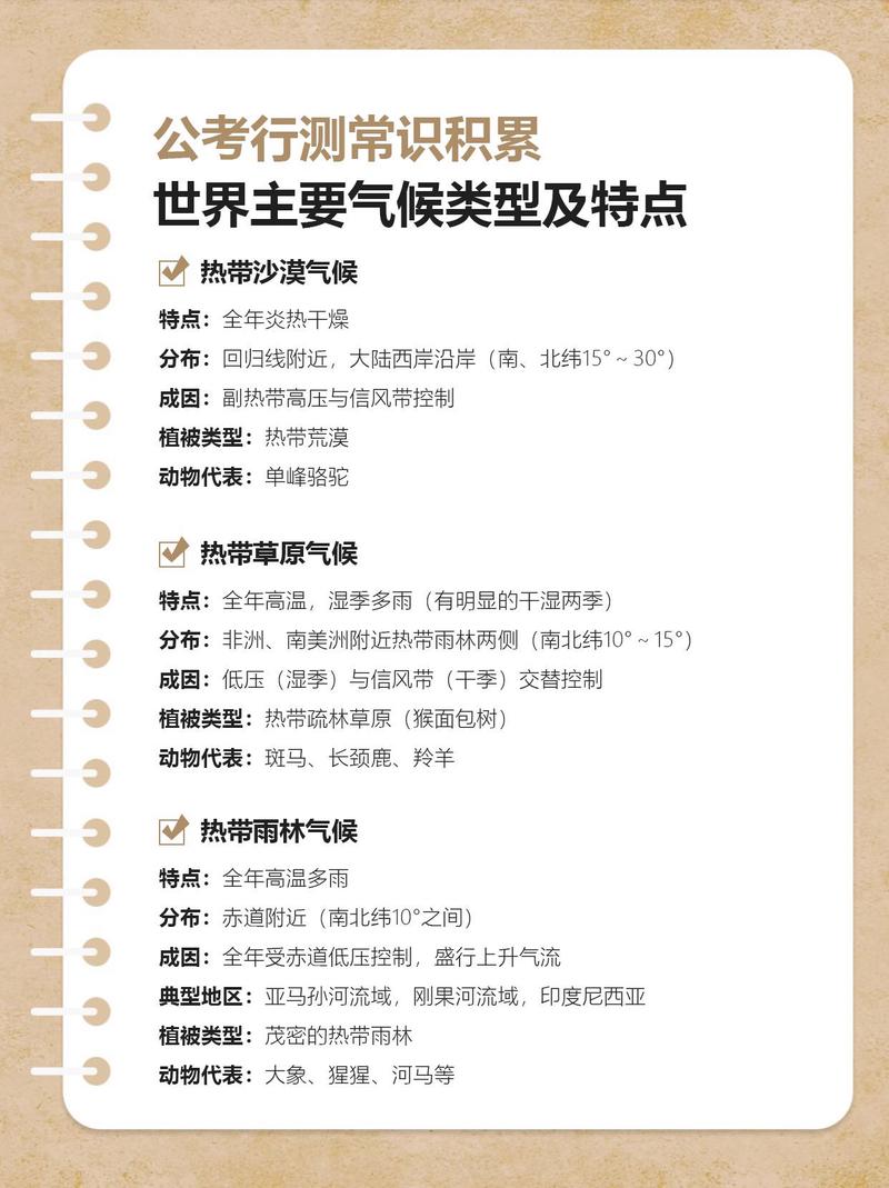 气候变化（气候变化的定义）