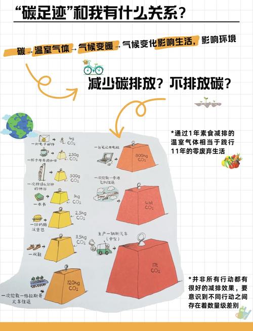 气候变化（气候变化的定义）