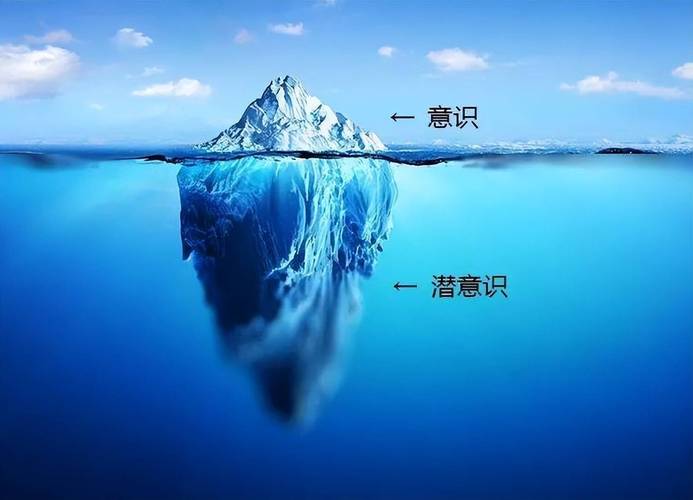潜意识（潜意识的拼音）