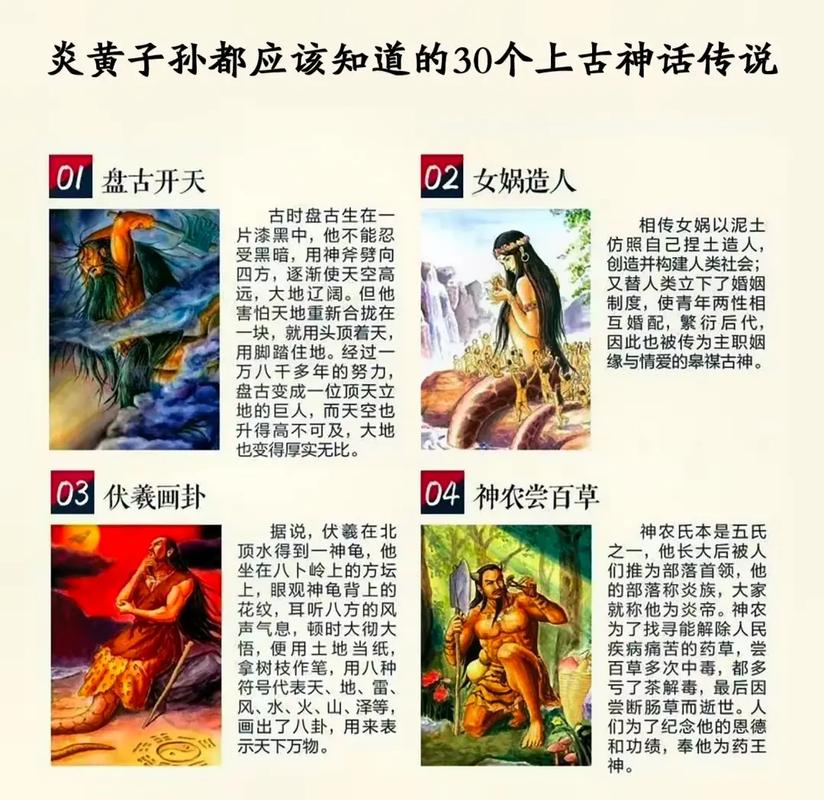 神话传说（神话传说中的人物都是性格单一且行动一成不变的）