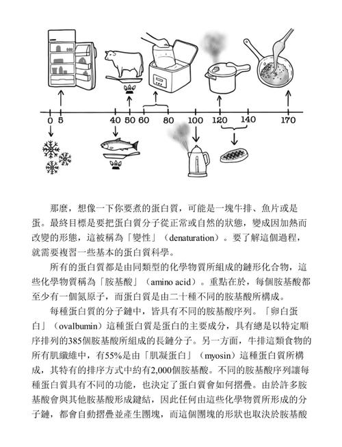 烹饪科学（烹饪科学原理）