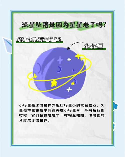 流星雨成因（流星雨成因地理）