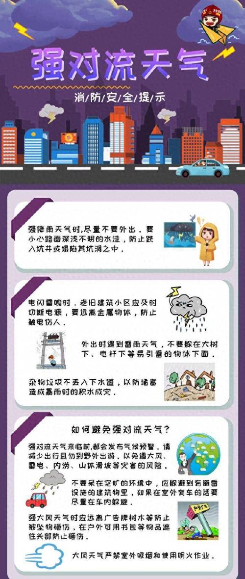 极端天气（极端天气安全教育）