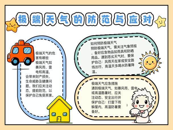极端天气（极端天气安全教育）