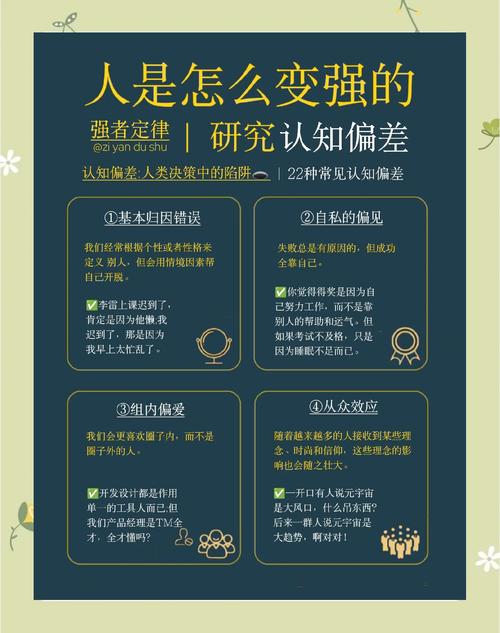 决策偏差(决策偏差的市场表现)