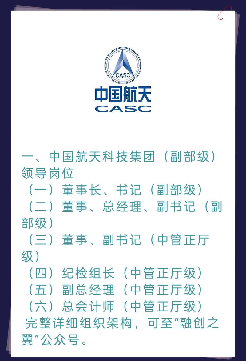 航天科技（航天科技集团）
