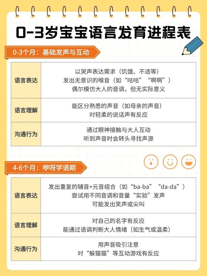 语言演变（语言演变的原因）