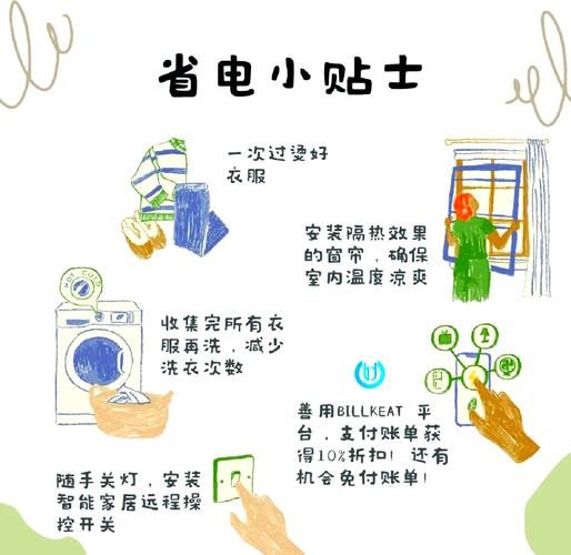 省电妙招（家庭省电的20个妙招）