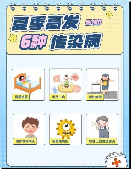 常见病预防（常见病预防知识）