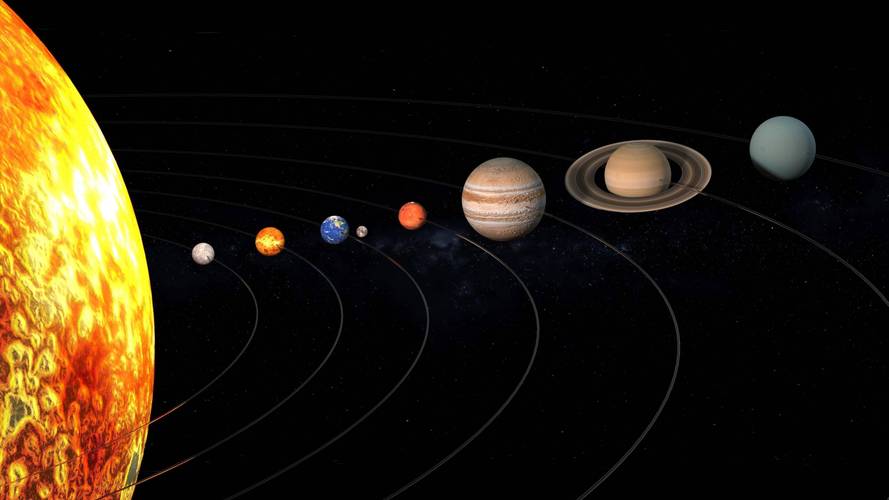 太阳系行星（太阳系行星轨道）