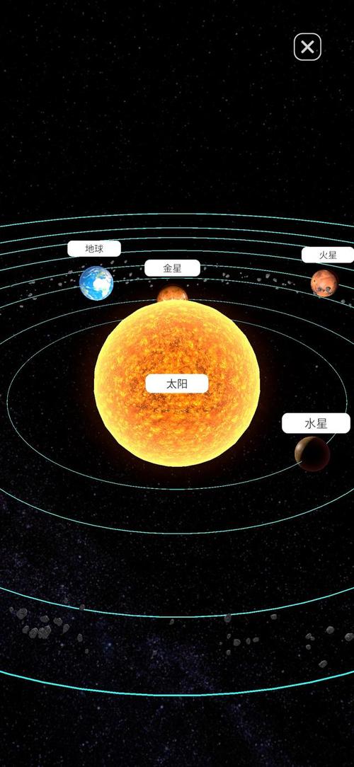 太阳系行星（太阳系行星轨道）