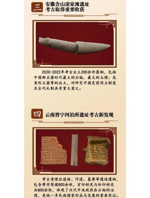 考古发现（考古发现的历史价值）