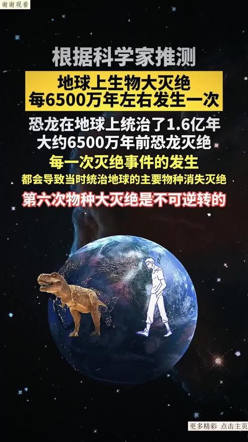 恐龙灭绝（恐龙灭绝时间）
