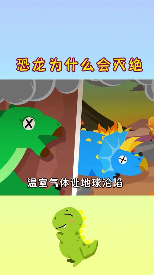 恐龙灭绝（恐龙灭绝时间）